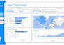 create power bi dashboards for ecommerce and sales data